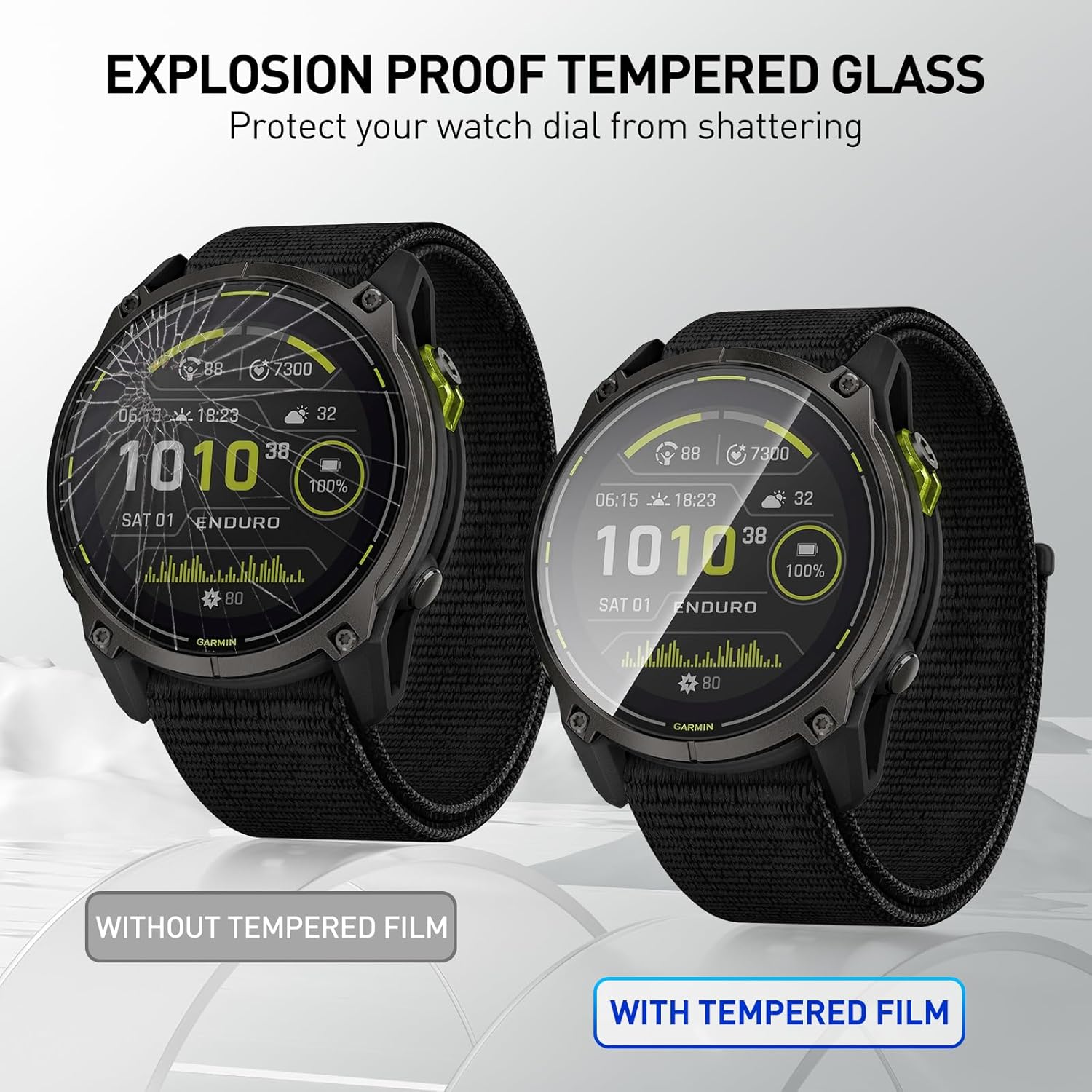Pellicole in vetro temperato p - Smartwatch Screen Film recensione e prezzo