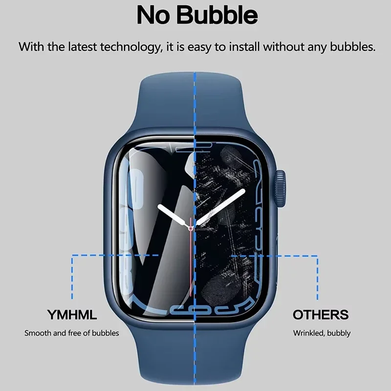 Pellicola protettiva per Apple - Smartwatch Screen Film recensione e prezzo