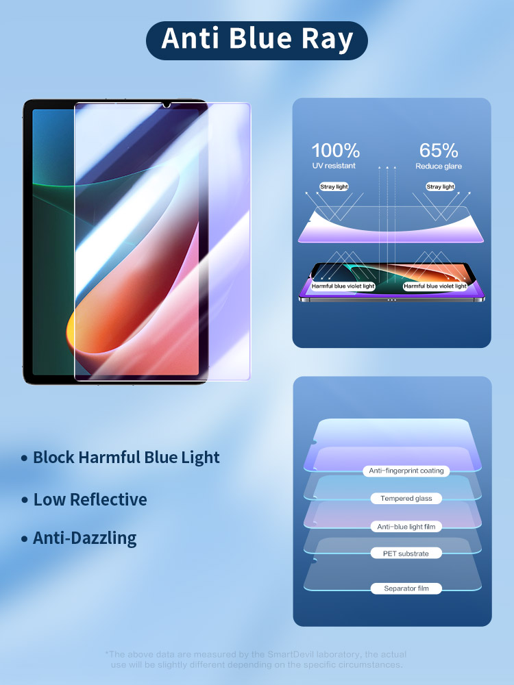 SmartDevil Vetro Temperato per - Screen Alignment Tool recensione e prezzo