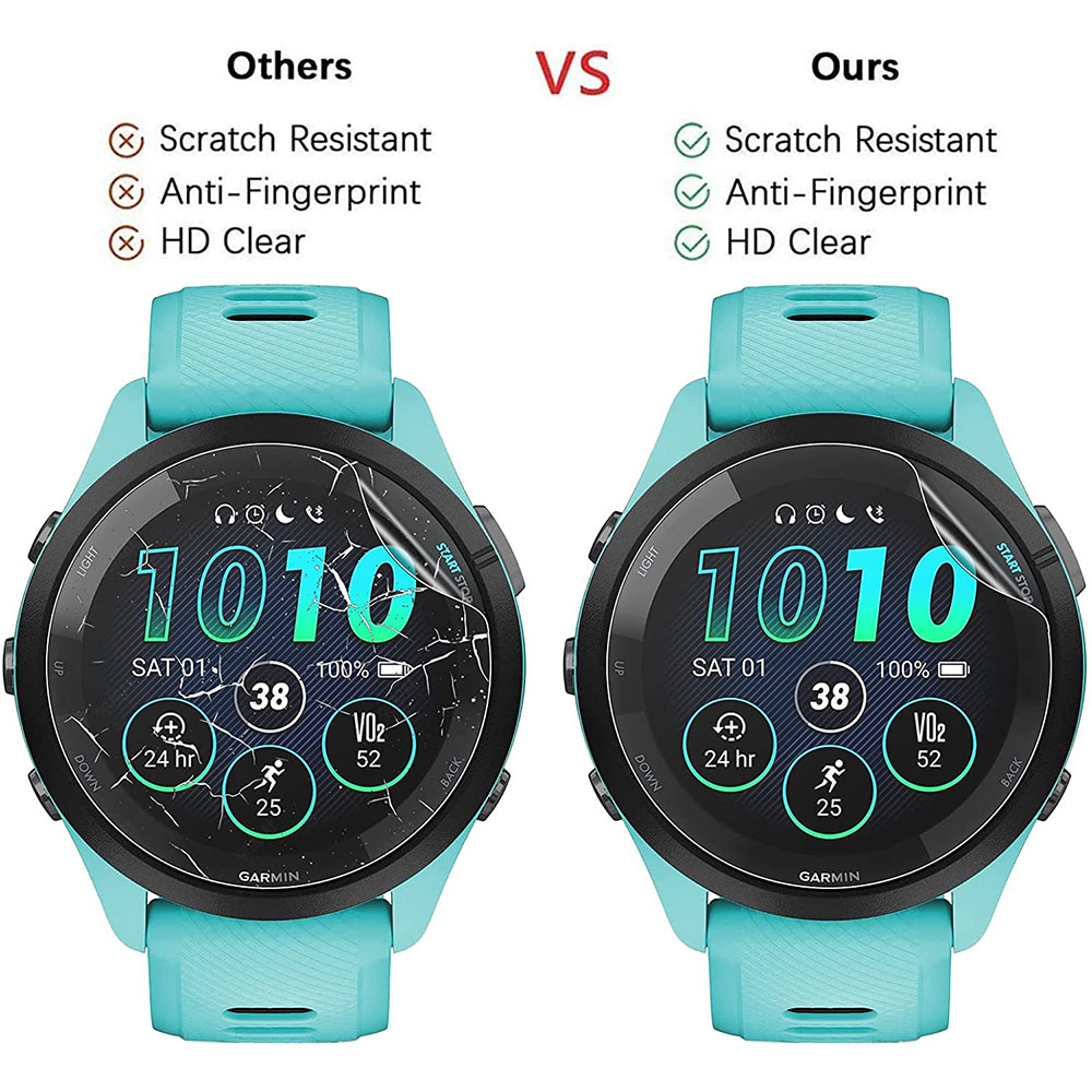 3 pezzi morbida HD idrogel pel - Smartwatch Screen Film recensione e prezzo