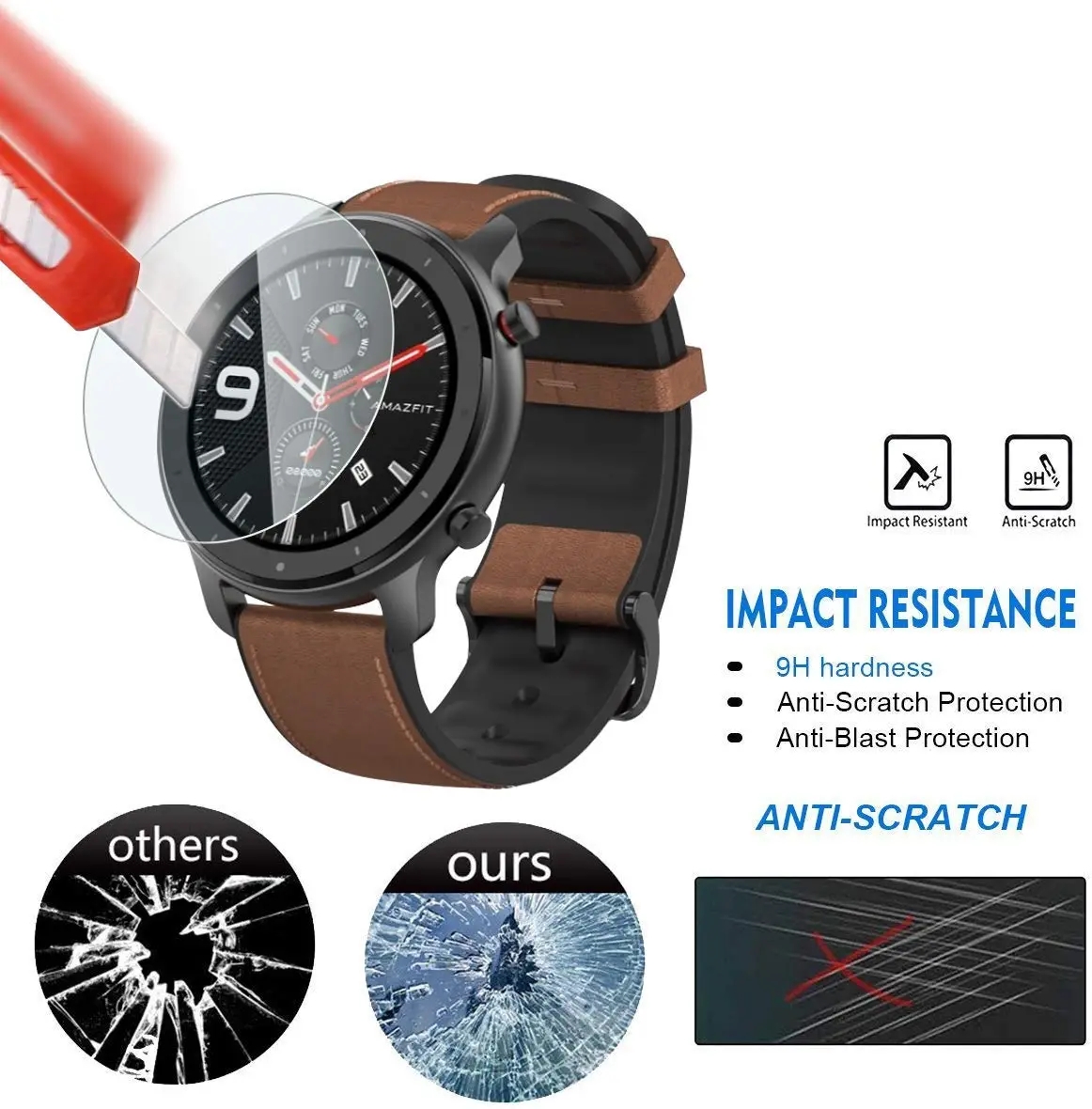 Pellicola in vetro temperato 9 - Smartwatch Screen Film recensione e prezzo